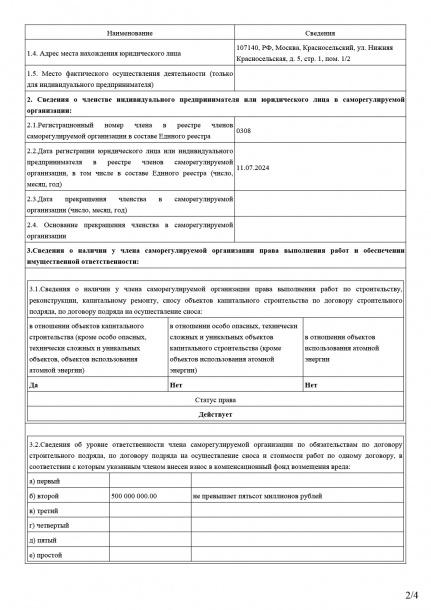 СРО